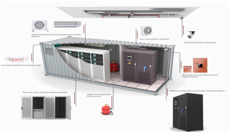 Household energy storage BMS（P15S50A）(图1)