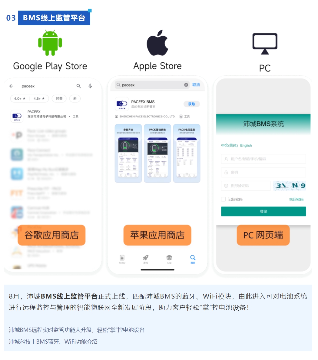 回首旧岁，奋进新元丨沛城科技2023年度精彩回顾(图3)
