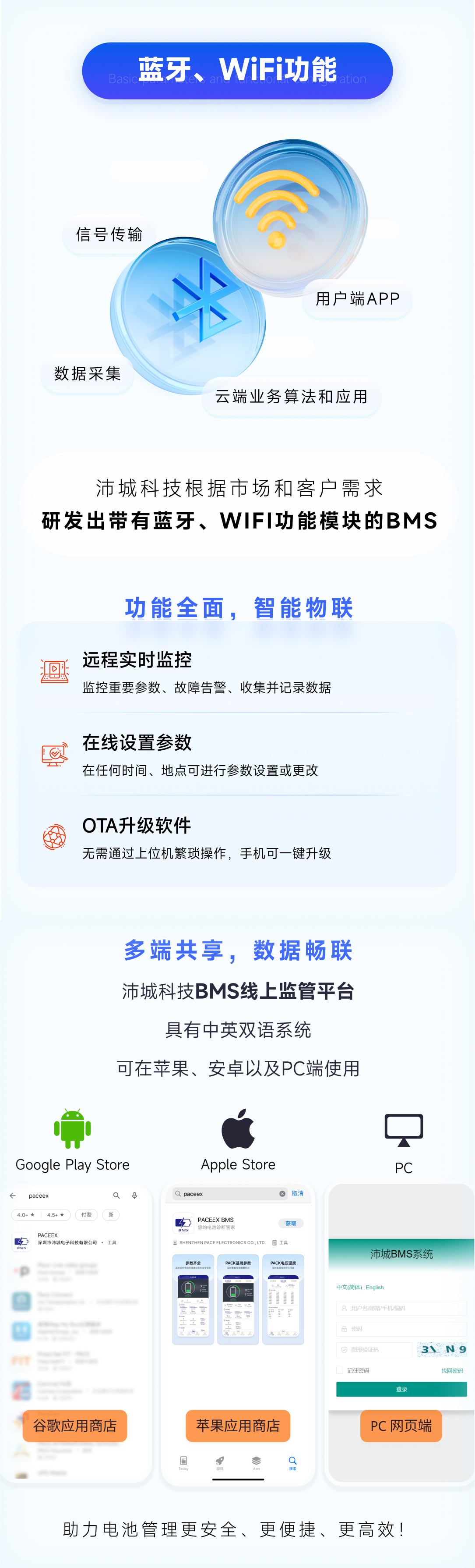 沛城科技丨户用储能BMS全系列产品与解决方案(图3)