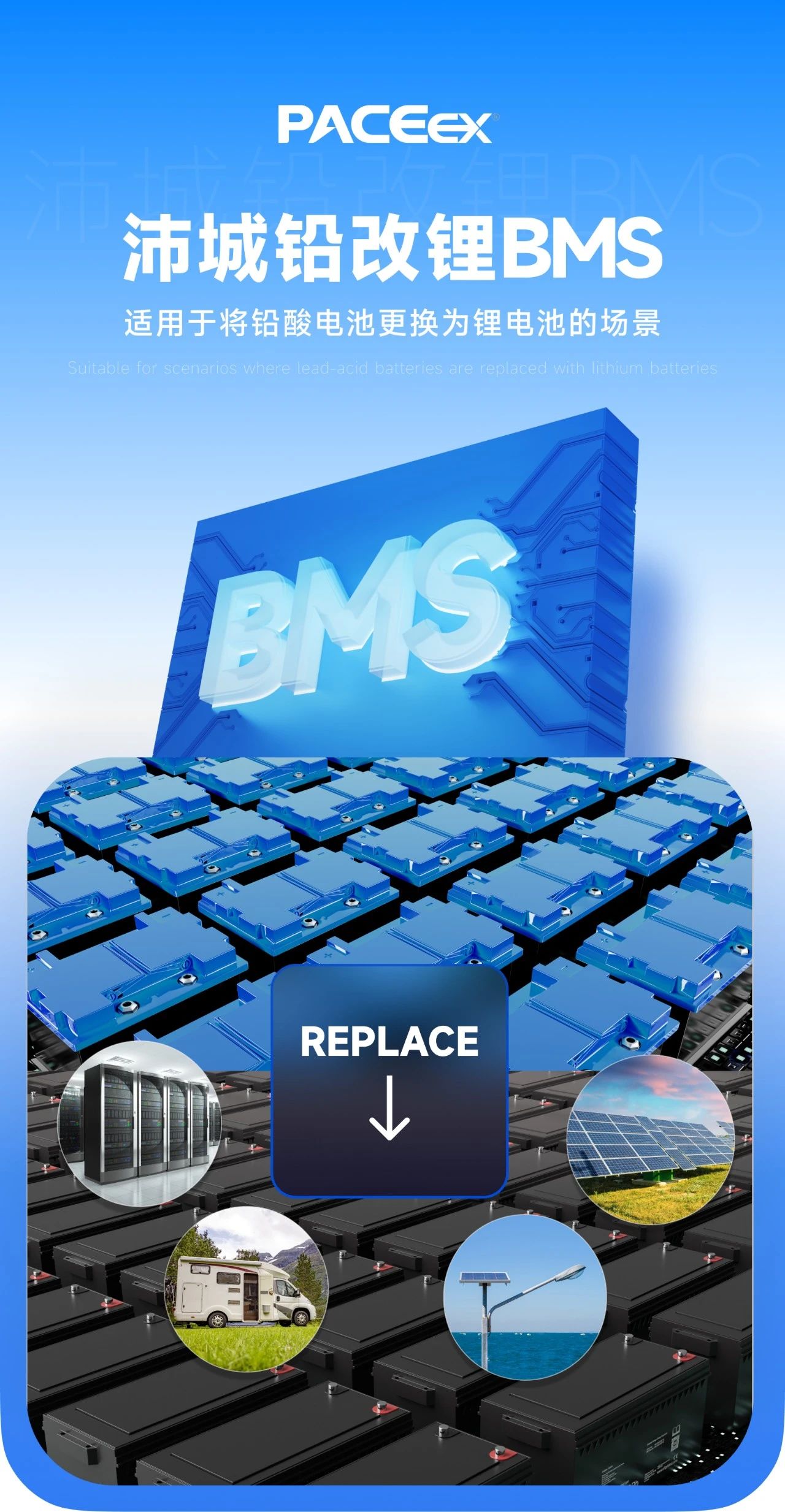 双引擎驱动‘铅改锂’加速，沛城科技BMS技术赋能转型(图4)