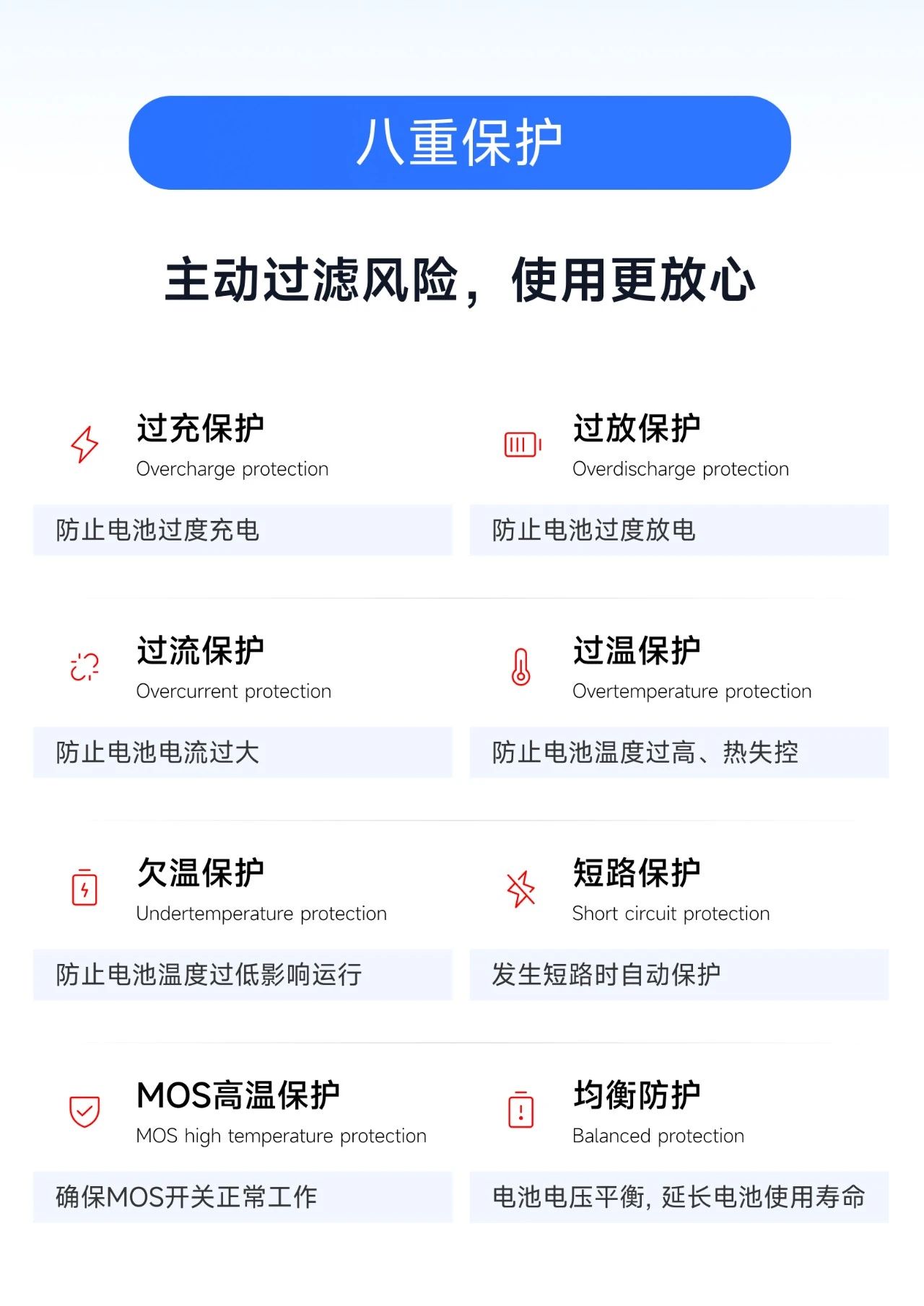 双引擎驱动‘铅改锂’加速，沛城科技BMS技术赋能转型(图5)