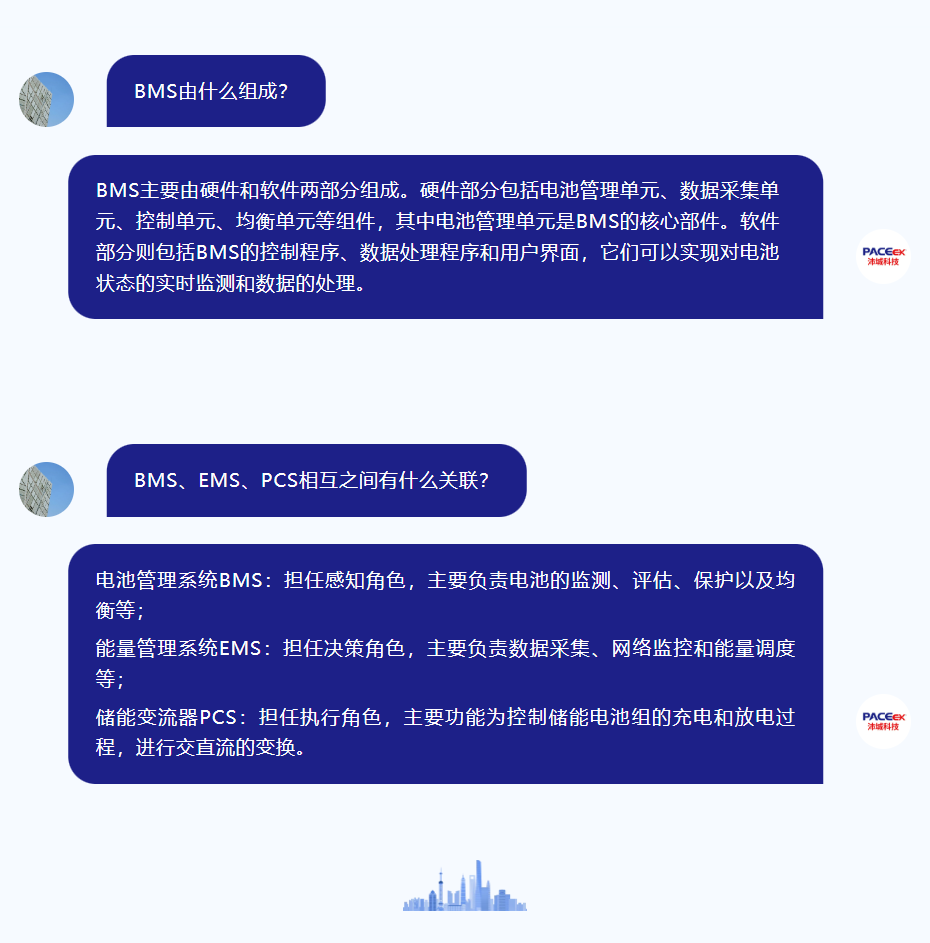【实用指南】储能BMS常见问题Q&A(图2)