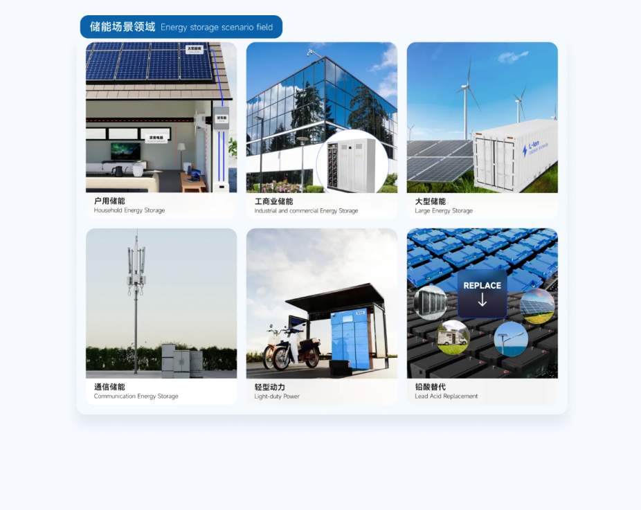 【实用指南】储能BMS常见问题Q&A(图4)