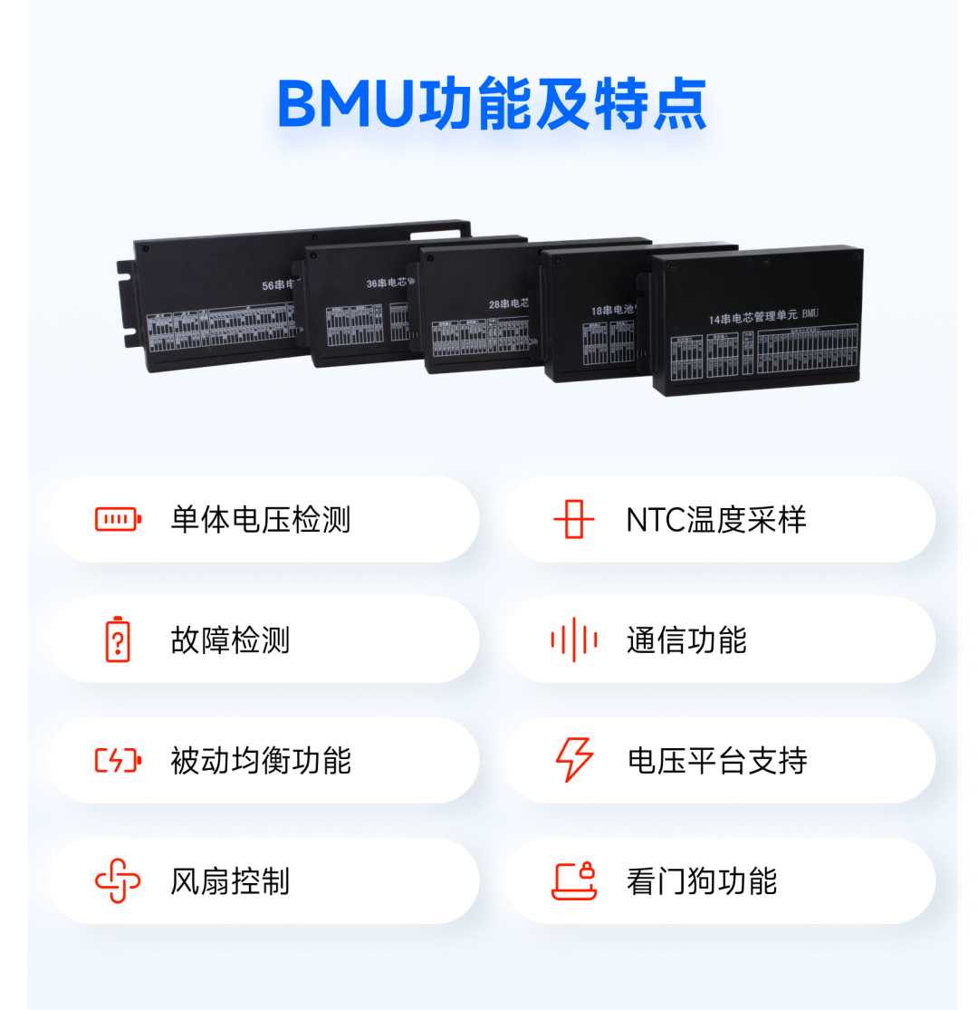 沛城科技工商业储能BMS方案:赋能绿色能源新时代(图6) 沛城科技工商业储能BMS方案:赋能绿色能源新时代(图6)