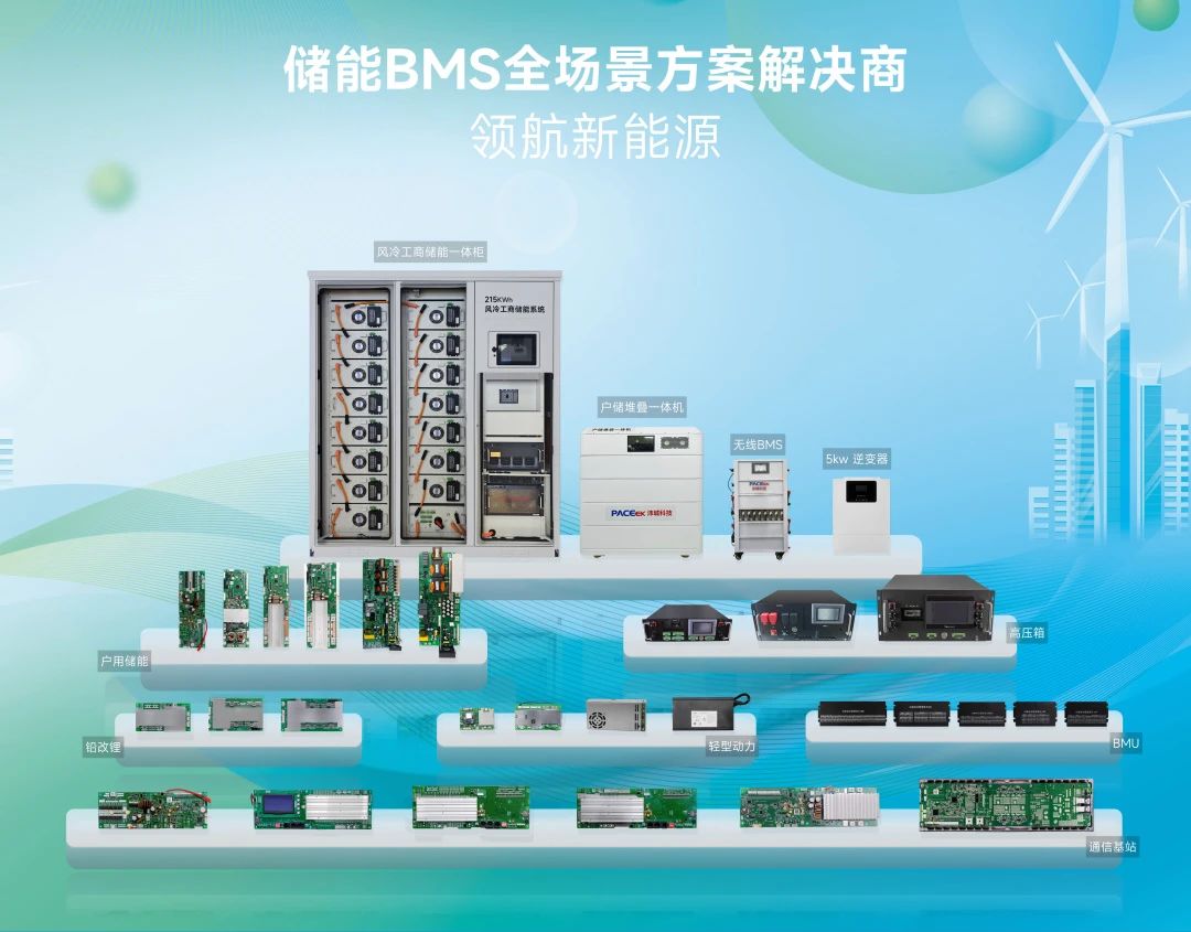 BMS为何在锂电池系统中必不可少?(图5) BMS为何在锂电池系统中必不可少?(图5)