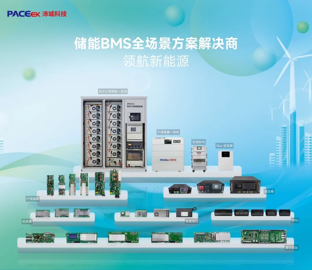 实力见证!沛城科技荣获2024 高工金球年度技术奖(图5) 实力见证!沛城科技荣获2024 高工金球年度技术奖(图5)