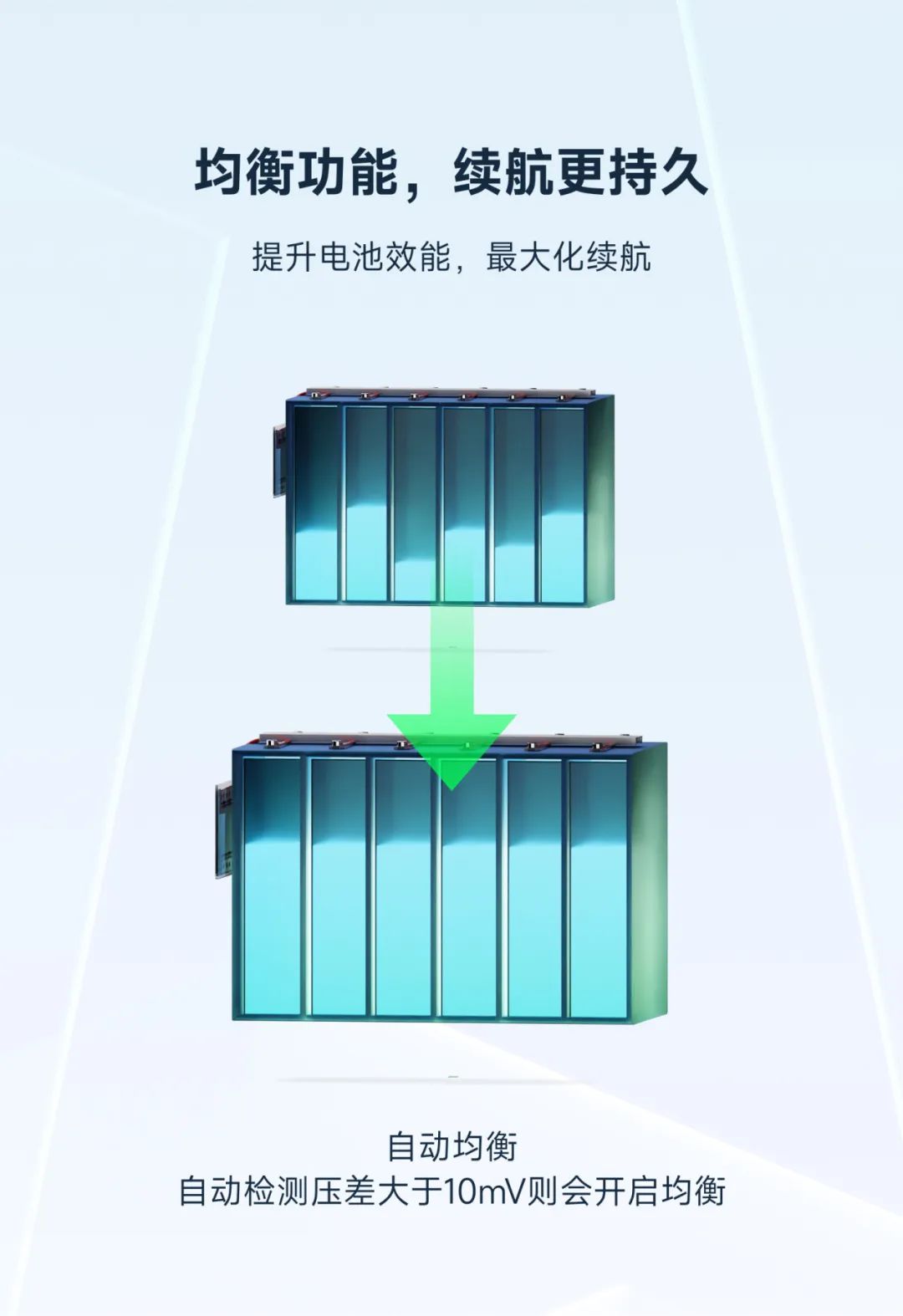 【新品】硬件铝基板铅改锂4S100A BMS(图6)