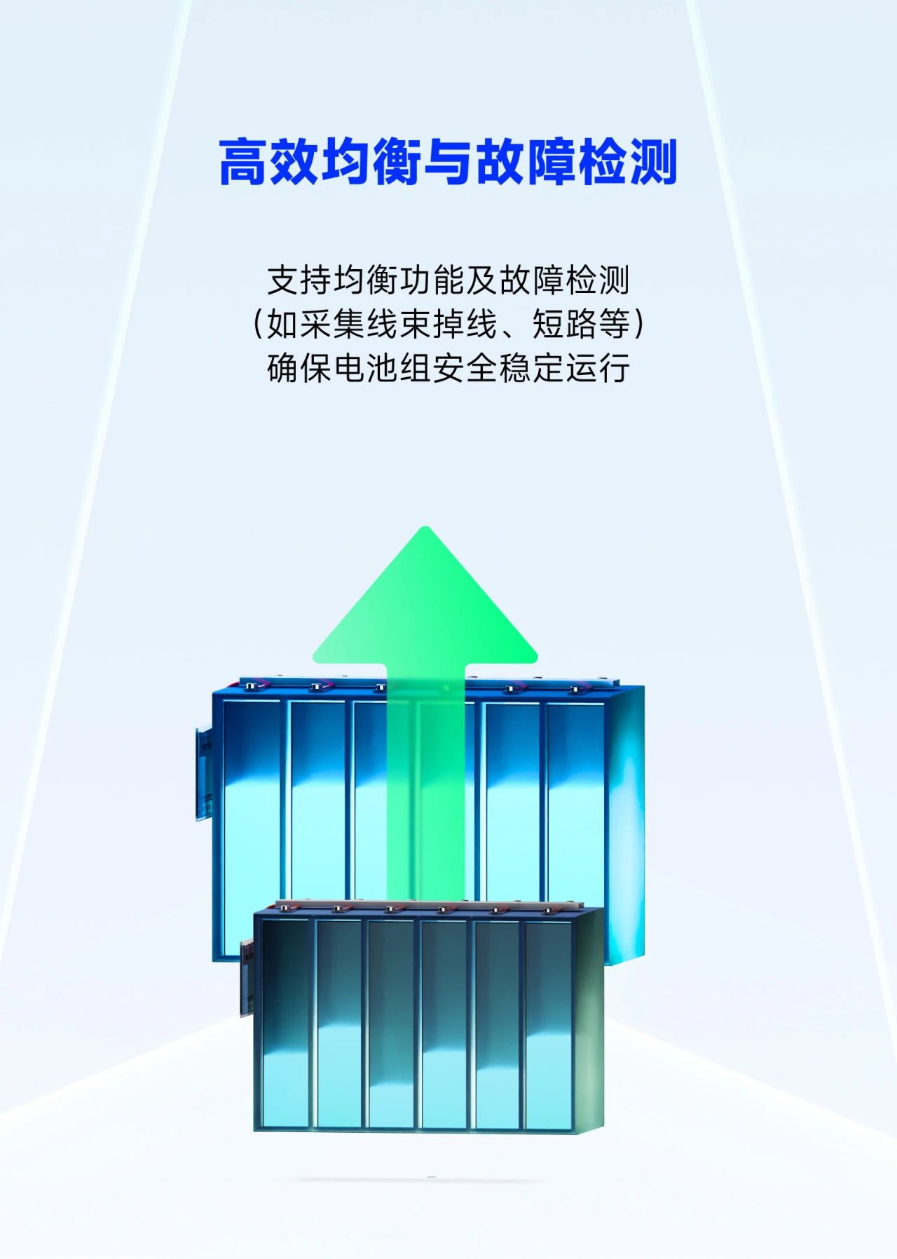 【新品】2.5KW高压DC-DC 智能充放电管理(图5)