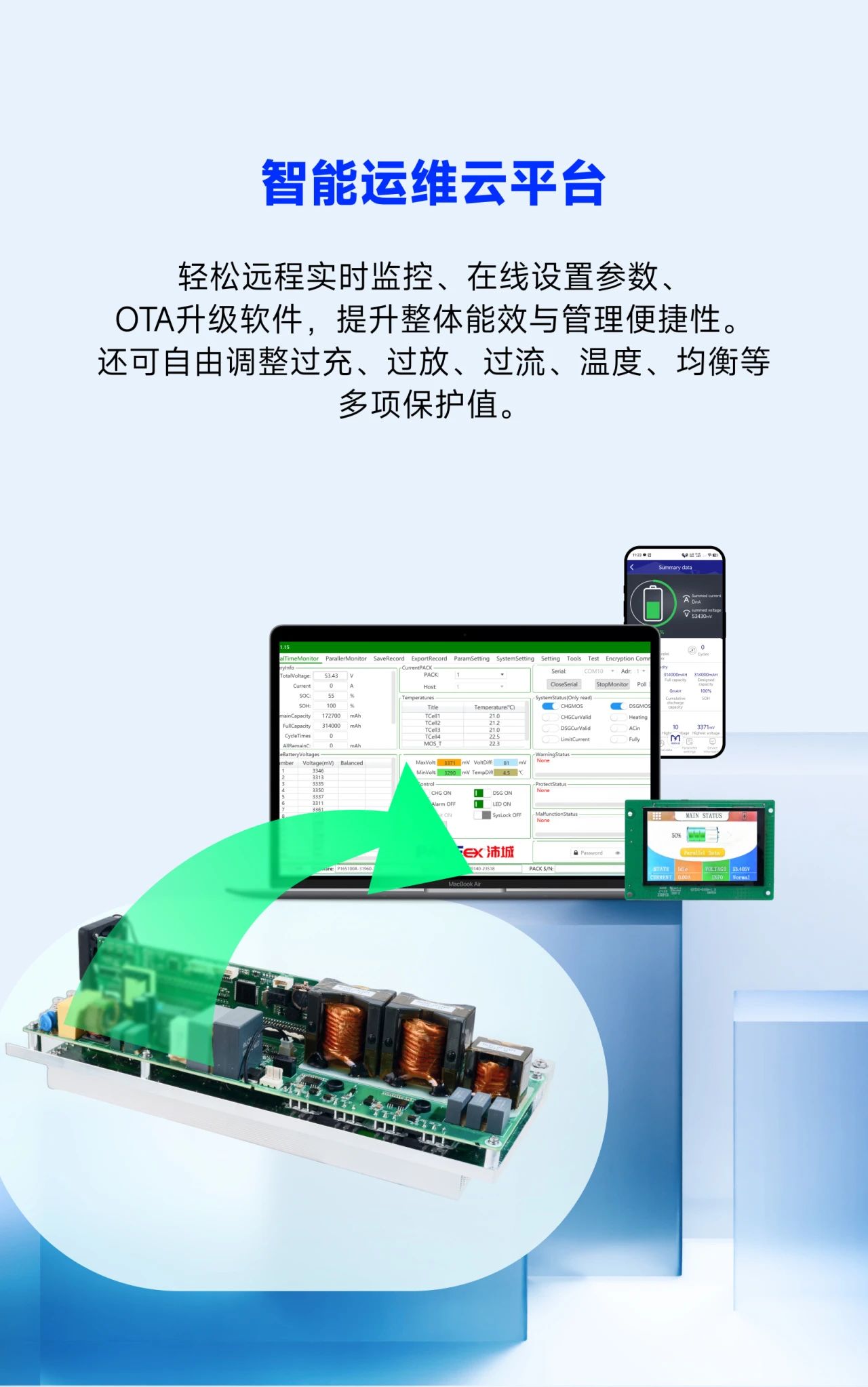 【新品】2.5KW高压DC-DC 智能充放电管理(图10)
