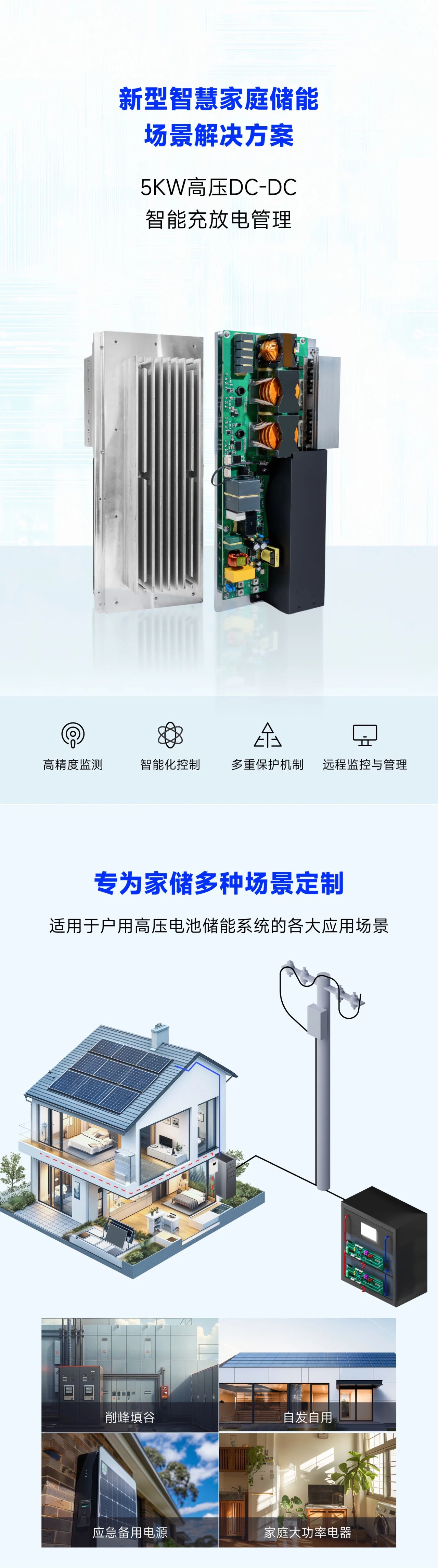 【新品】5KW高压DC-DC(图2)