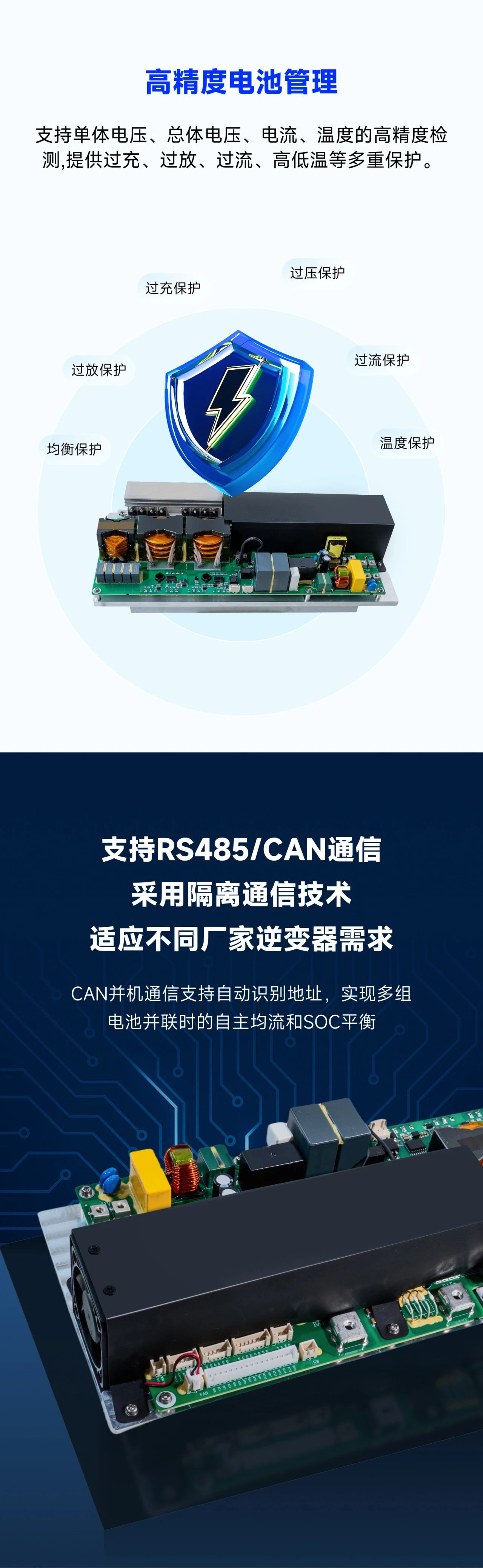 【新品】5KW高压DC-DC(图3)