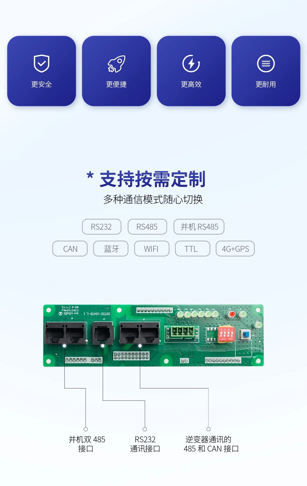 【新品】户用储能16S200A 主动均衡BMS MAX:2A(图5)