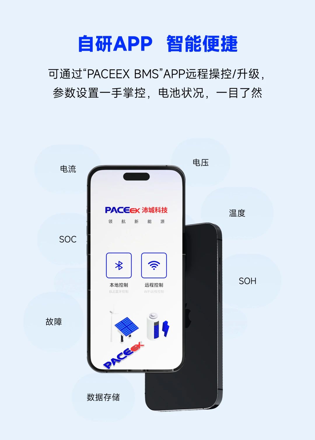 沛城科技户用储能BMS：推动绿色家庭的能源解决方案(图4)