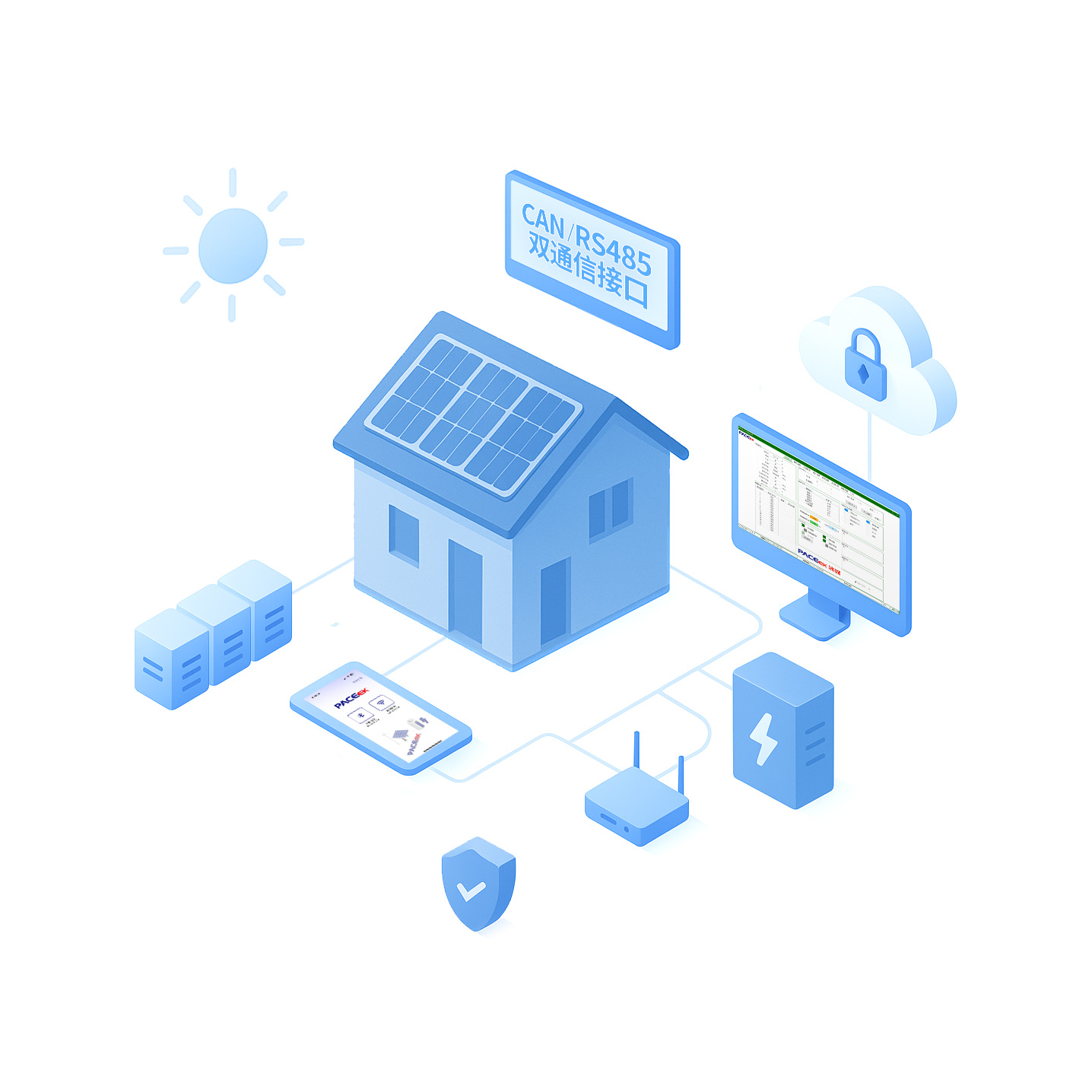 沛城科技高压DC-DC智能电源BMS：家庭能源管理的全面升级方案(图5)