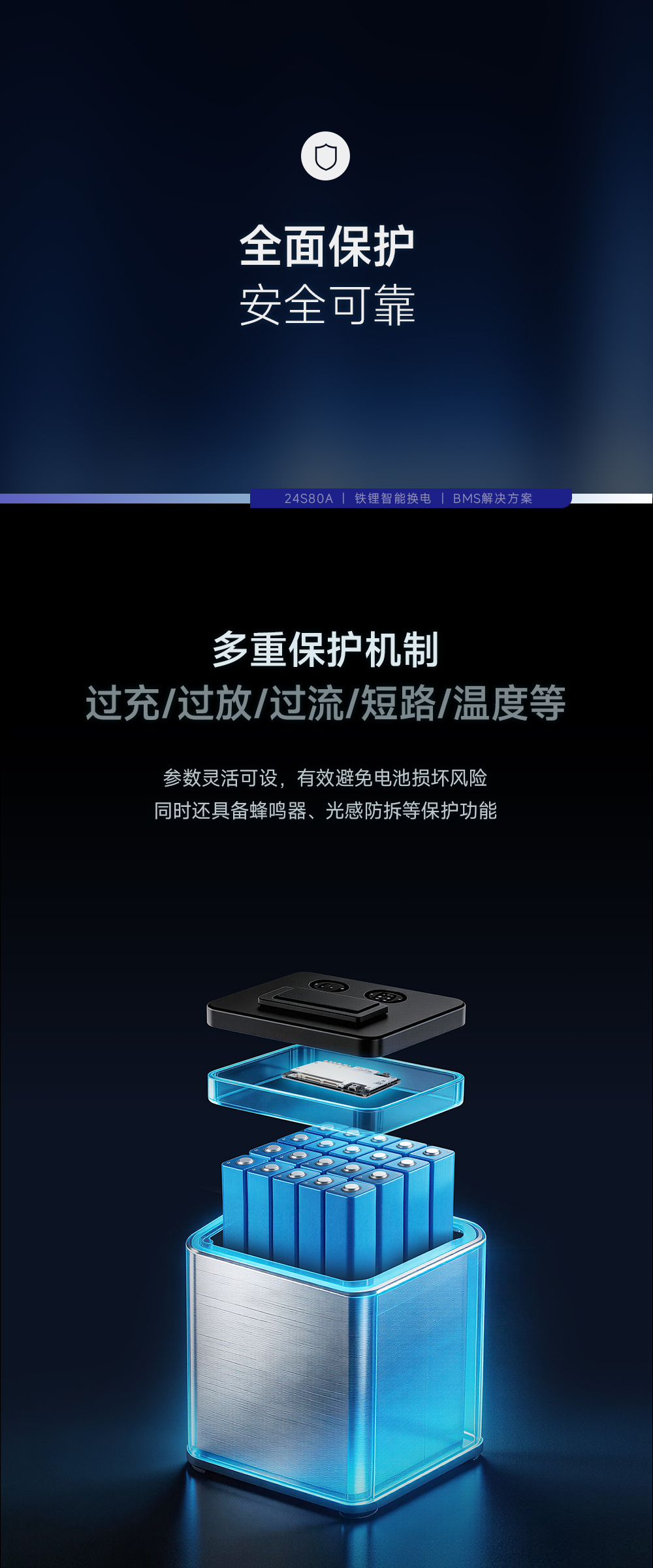 24S80A智能换电BMS解决方案(图5)