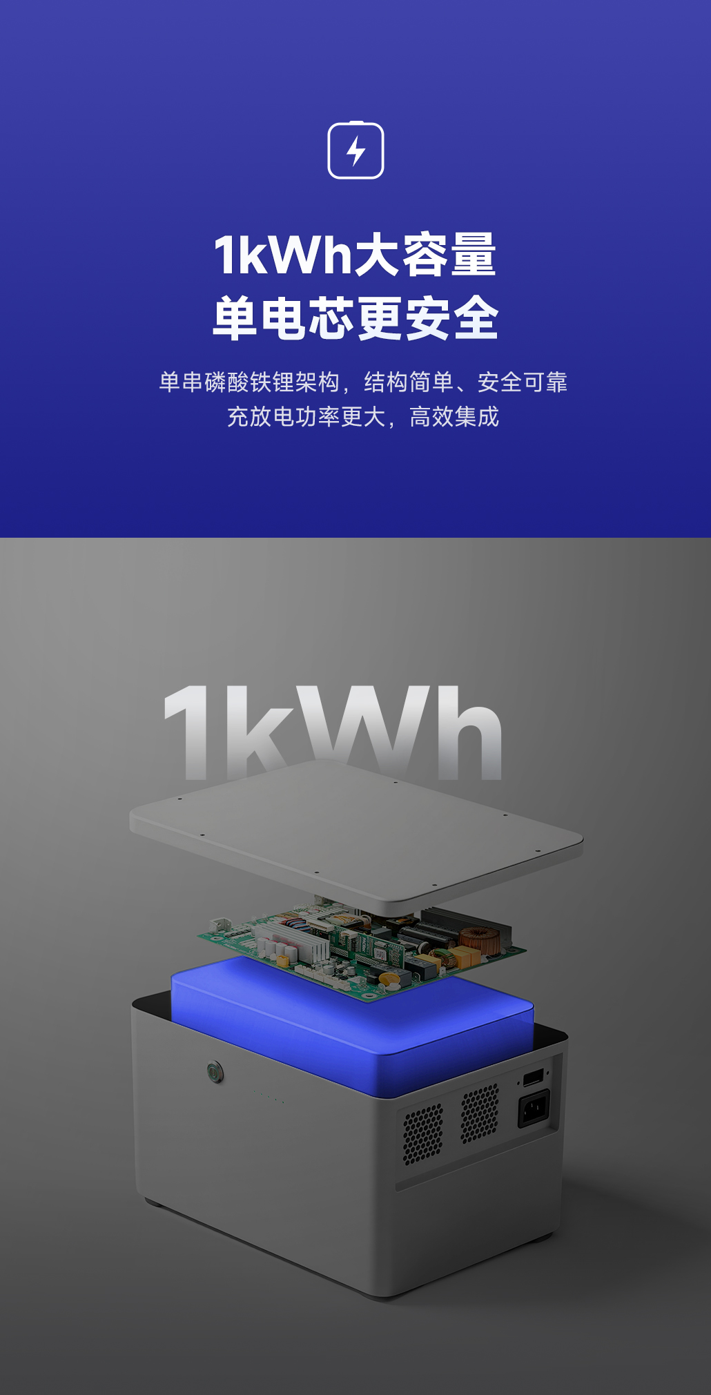 500W 单电芯便携电源BMS解决方案(图3)