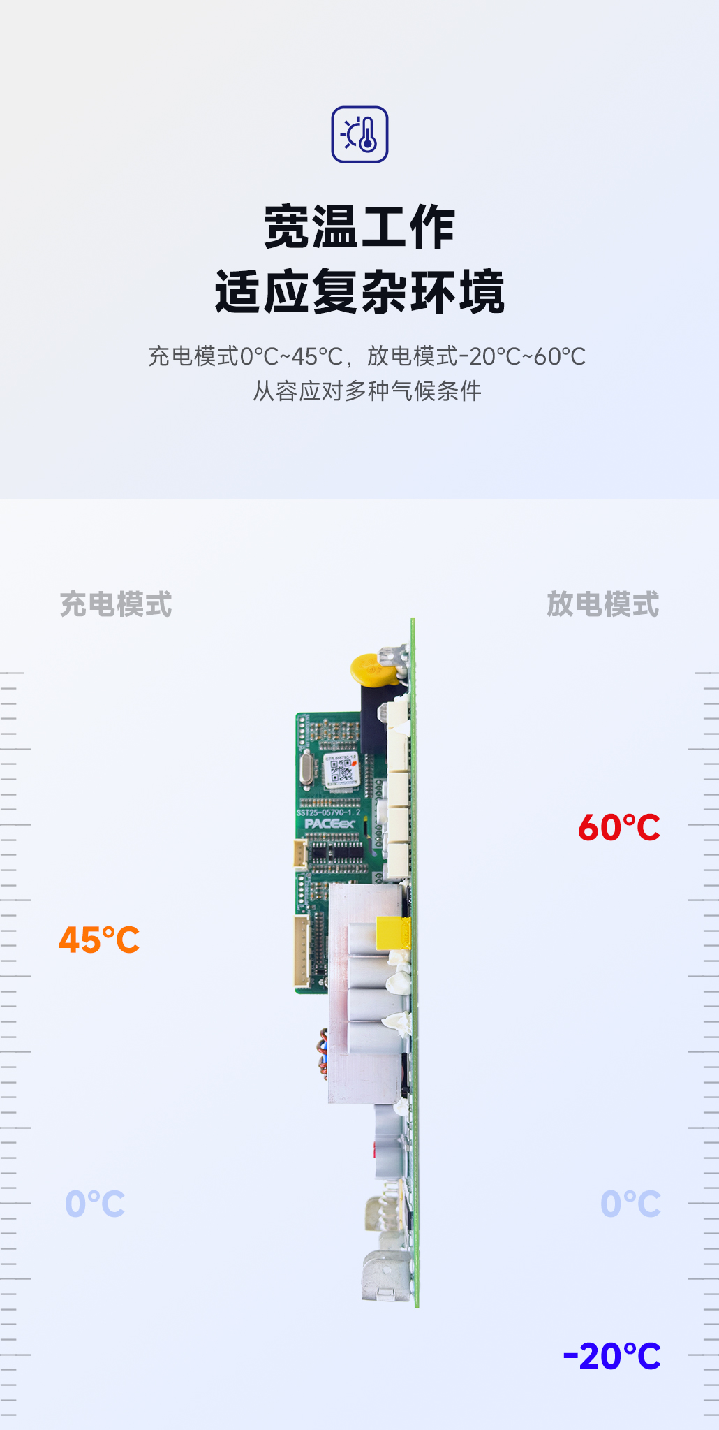 500W 单电芯便携电源BMS解决方案(图8)